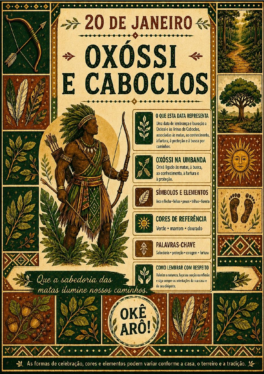 Infográfico A4 de Oxóssi e Caboclos (20 de janeiro)