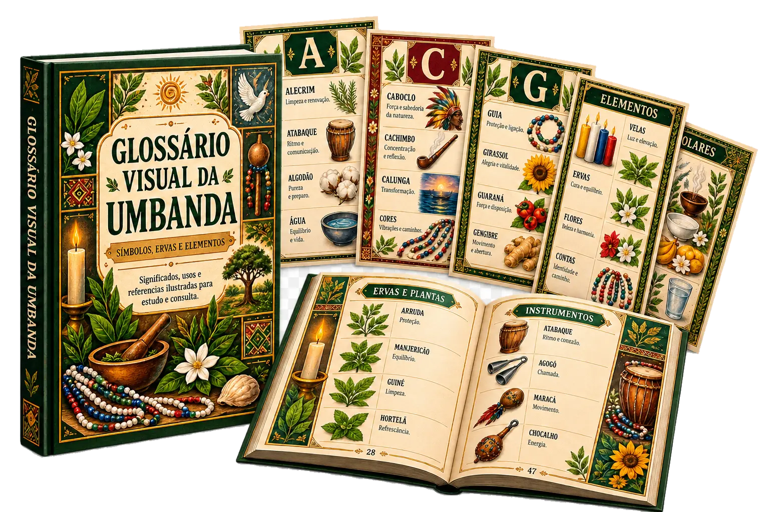 Glossário visual da Umbanda com símbolos, ervas e elementos